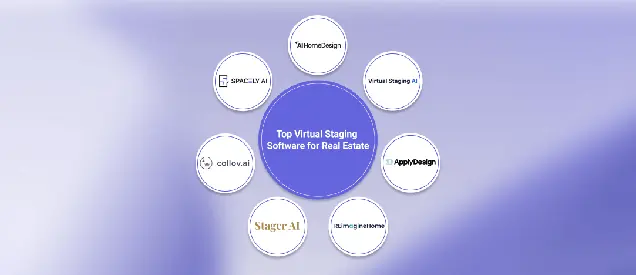 7 Meilleur home staging virtuel Software pour immobilier dans 2025