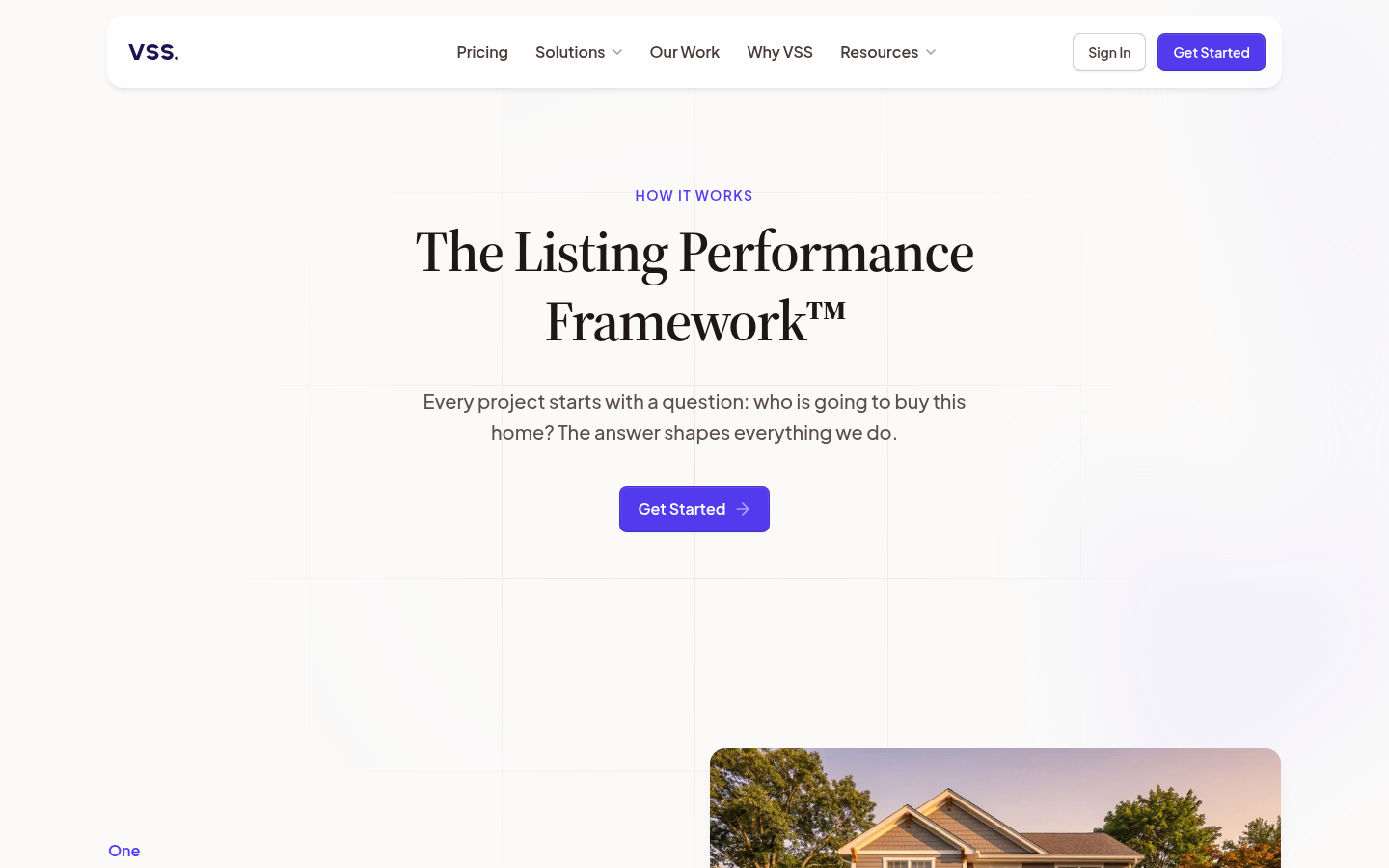 Virtual Staging Solutions product screenshot: How it works — the Listing Performance Framework, the seven steps every project runs through