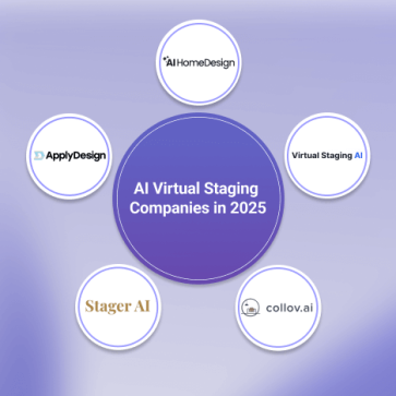 Top 5 AI Virtual Staging Companies in 2025 (1) AI Virtual Staging Companies