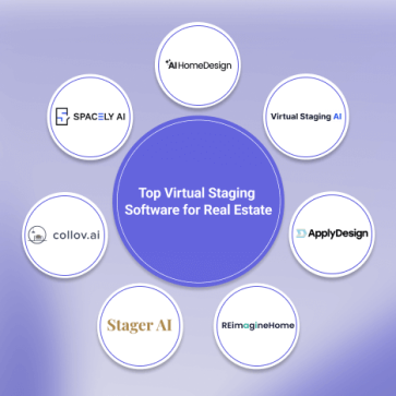 virtual staging software